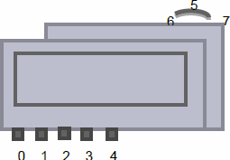 _rbp_projected_piface_control_and_display.png